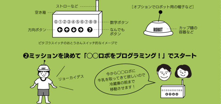 家庭ですぐにできる プログラミング遊び をやってみよう Ict Toolbox